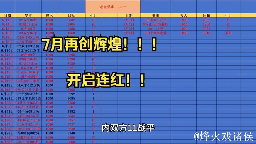 [小炮APP]专家年丰竞彩推荐：德甲精选2串1