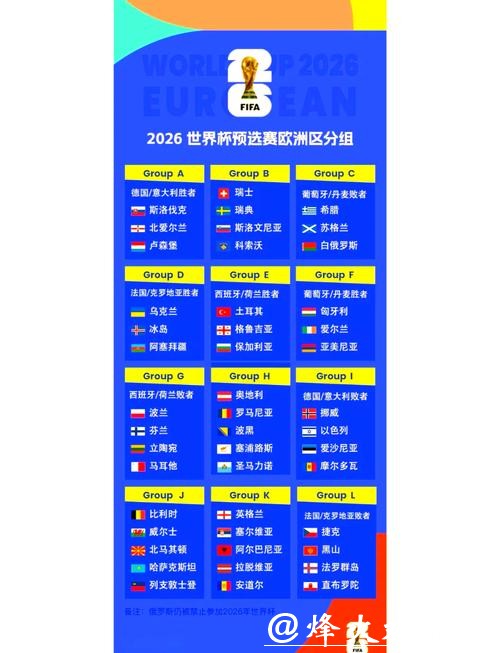2026年世界杯高清直播时间表 2026年世界杯高清直播时间表