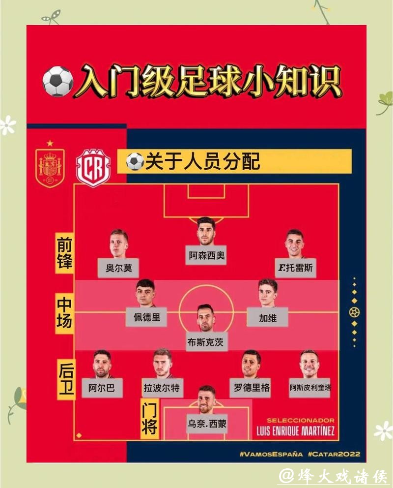 揭秘世界杯比分投注技巧秘诀 揭秘世界杯比分投注技巧秘诀